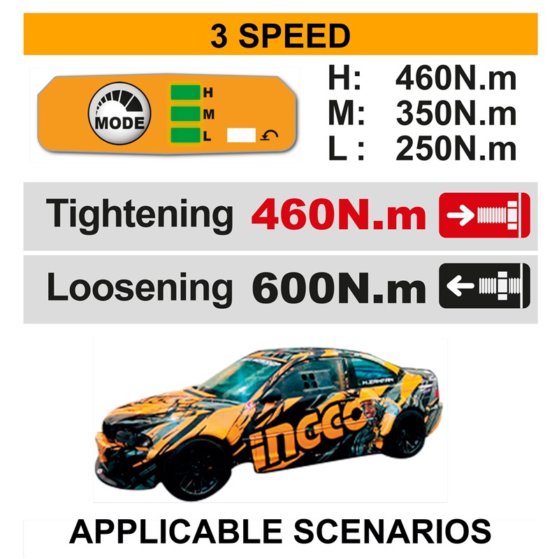 Clé À Chocs INGCO 42 V BL 460 Nm 1 X 2,0 Ah Et Étui CIWLI42461 – Image 2