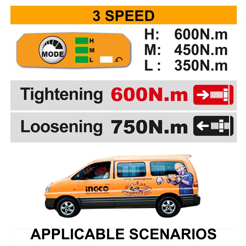 Clé À Chocs INGCO 42 V BL 600 Nm 2 X 2,0 Ah Et Étui CIWLI42602 – Image 2