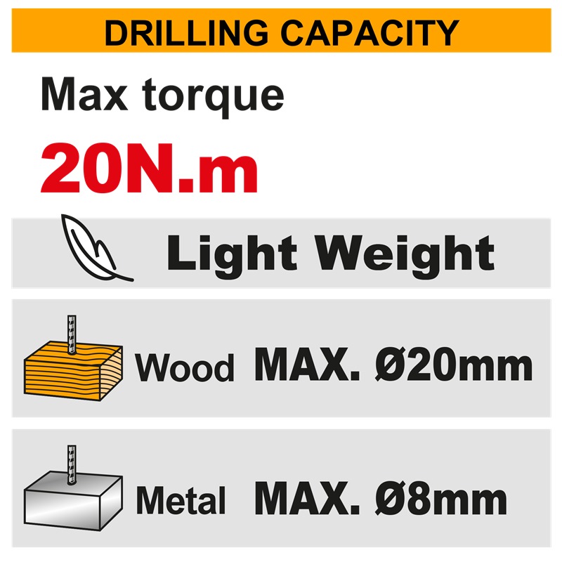 PERCEUSE VISSEUSE INGCO 12 V LI-ION 20 NM AVEC 1 BATTERIE 12 V (SANS CHARGEUR USB) CDLI12456 – Image 3